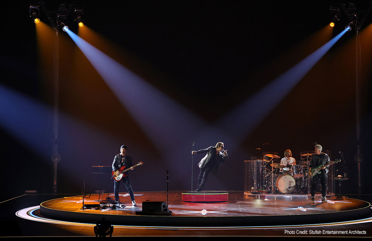 U2のMSGスフィア公演